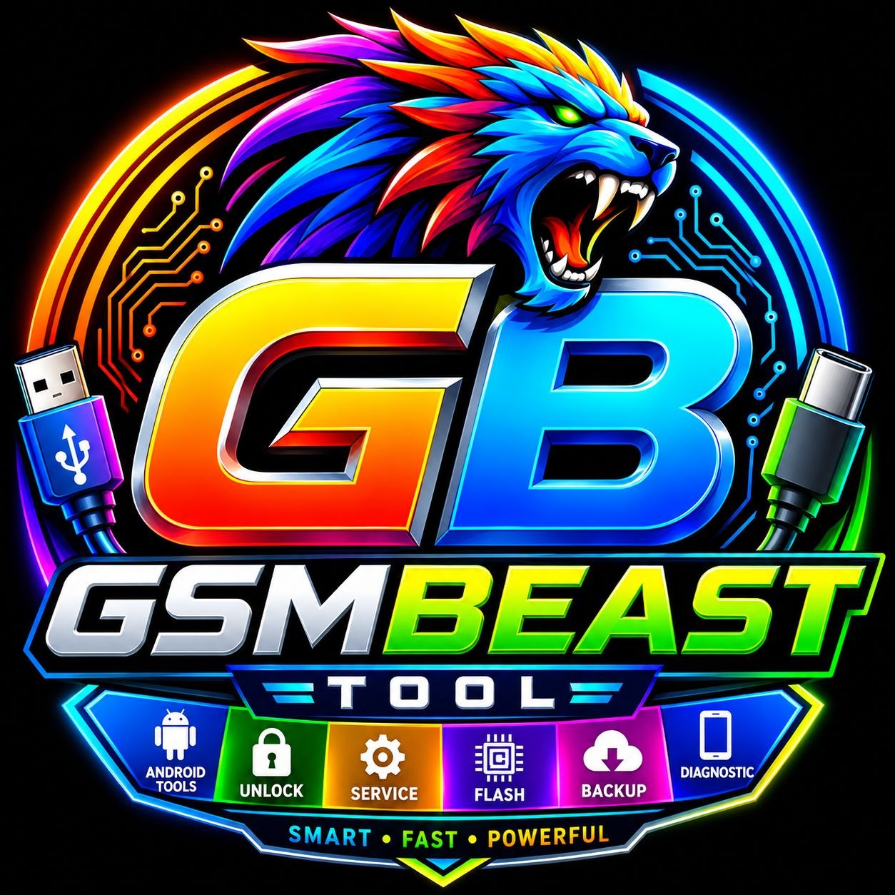 GSM BEAST